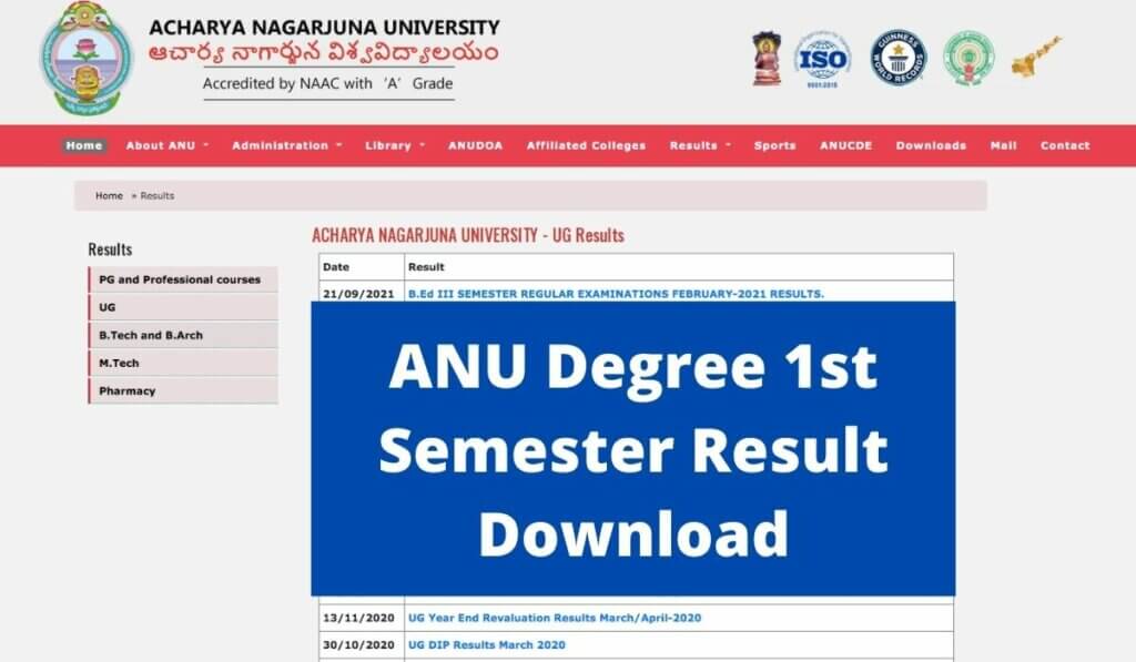 ANU Degree 1st Sem Results 2021 Direct Link Vidya Vision, Manabadi & www.nagarjunauniversity.ac.in