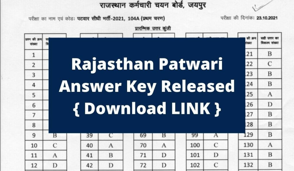 Rajasthan Patwari Answer Key 2021 (Released) Download 23, 24 October Exam Question Paper