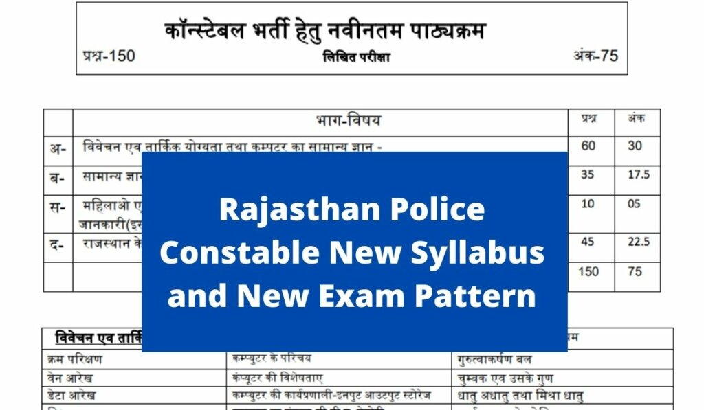 Rajasthan Police Constable New Syllabus 2021 (Download PDF) Exam Pattern