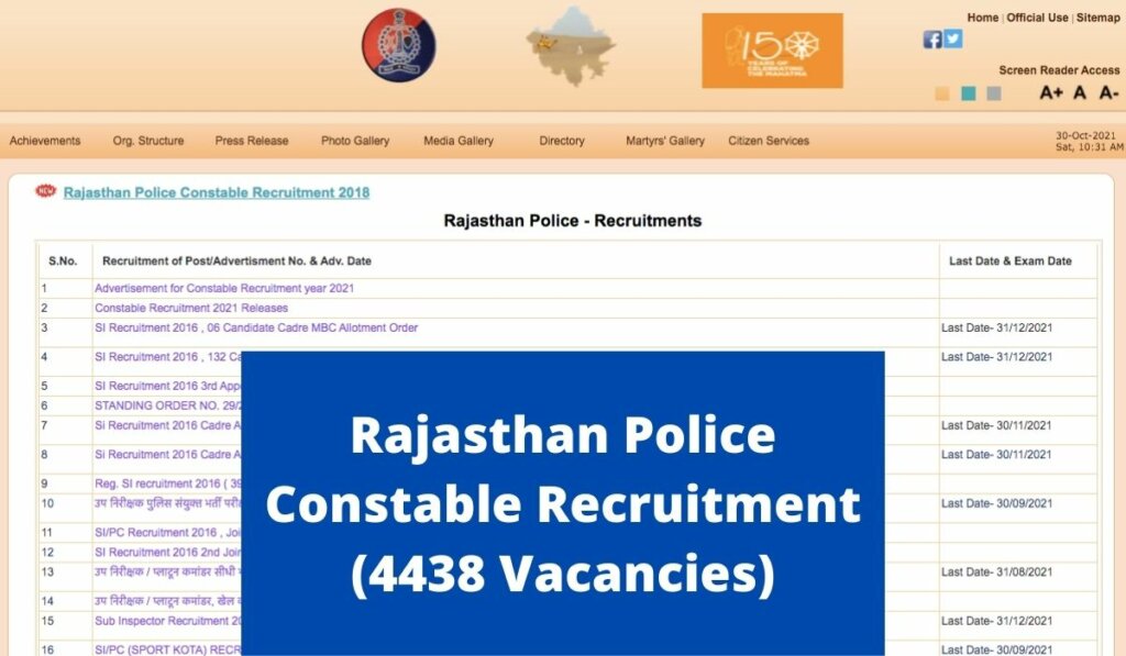 Rajasthan Police Constable Recruitment 2021 (4438 Vacancies) Direct Link Notification and Application Form Online