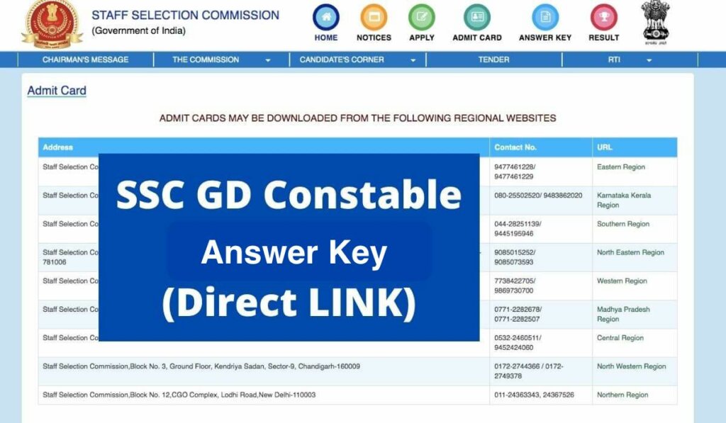 SSC gd constable answer key 2021