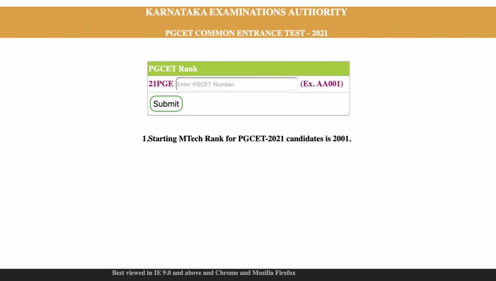 Karnataka PGCET Result 2021