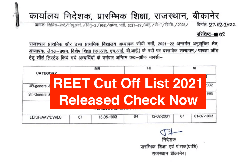 REET Level 1 Cut off List