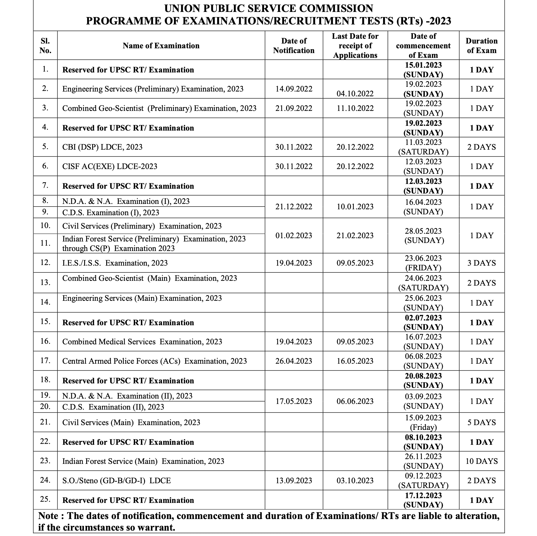 UPSC Exam Calendar 2023 PDF(Out), Download Check CSE Exam Dates
