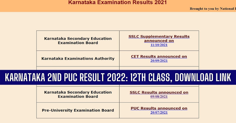 Karnataka 2nd PUC Result 2022: 12th Class, Download Link