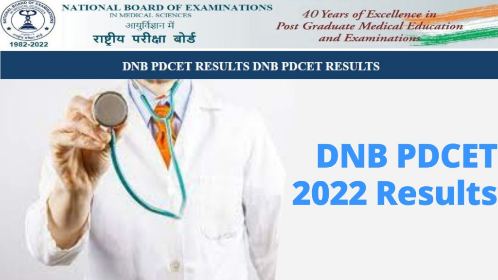 NBE DNB PDCET Result 2022
