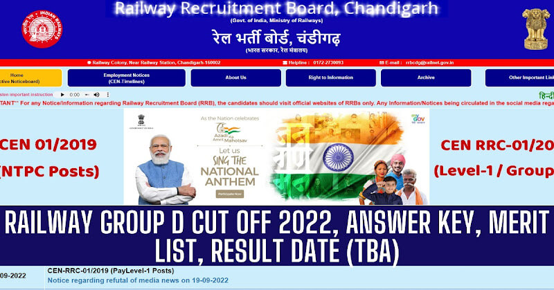 Railway Group D Result 2022, Cut Off, Answer Key, Merit List