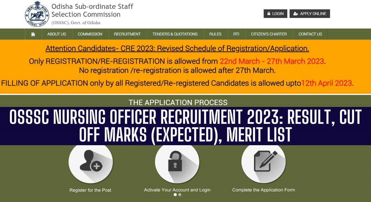 OSSSC Nursing Officer Recruitment 2023: Result, Cut Off Marks, Merit List @osssc.gov.in