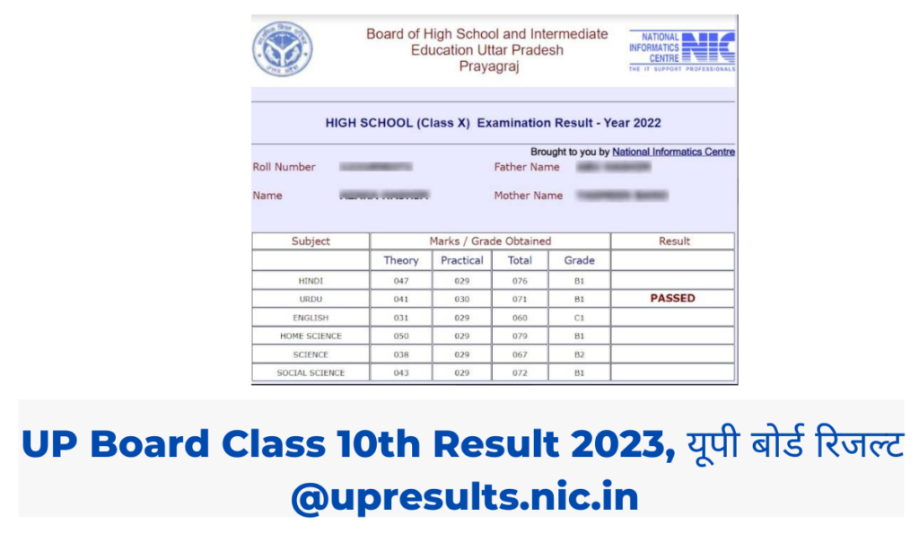 up board 10th Result 2023